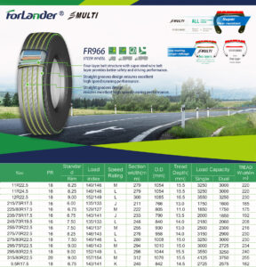 11R22.5 FR966 TYRE