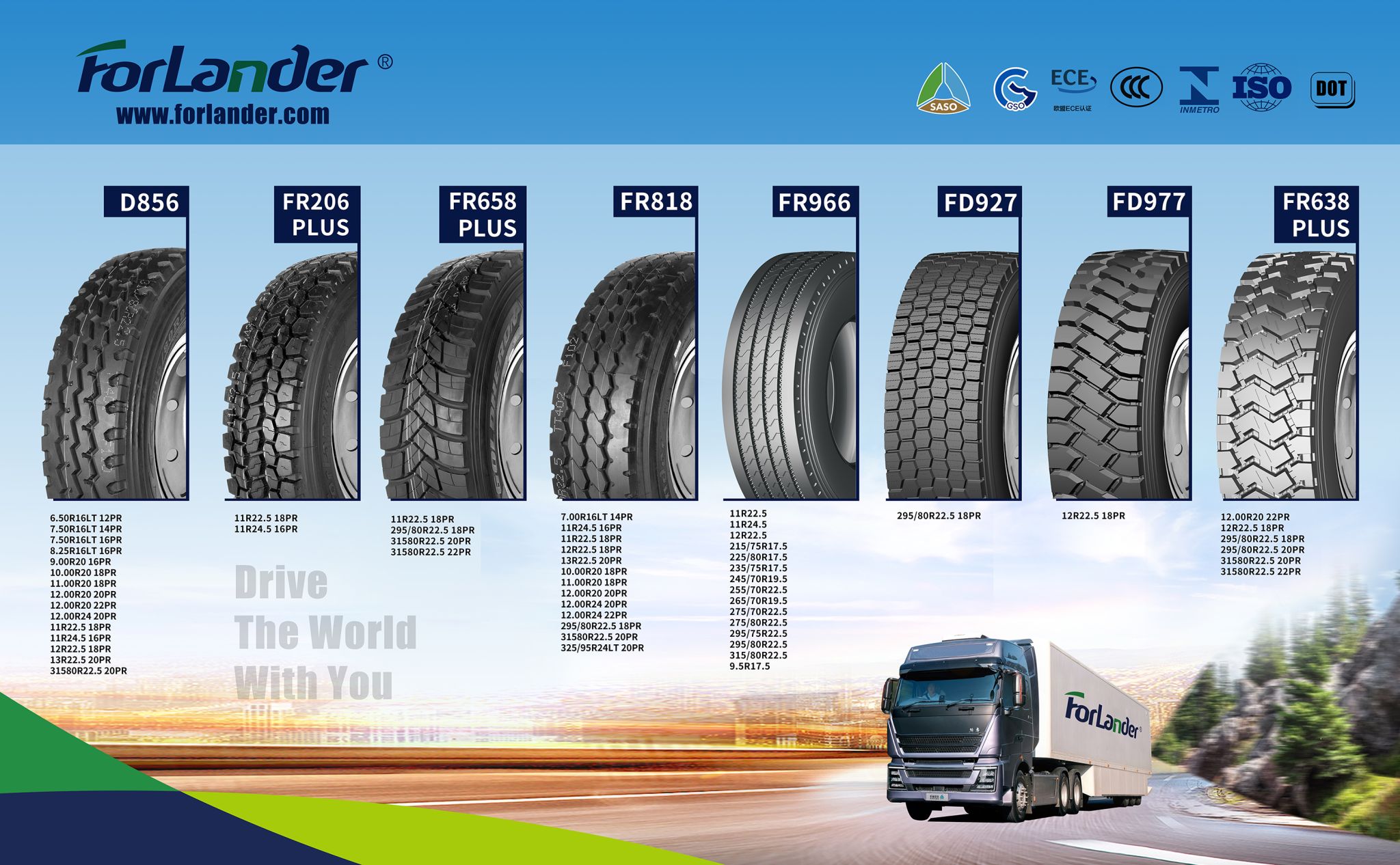 New Innovations in Forlander TBR Tyre Technology