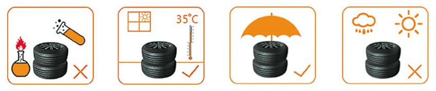 Storage conditions